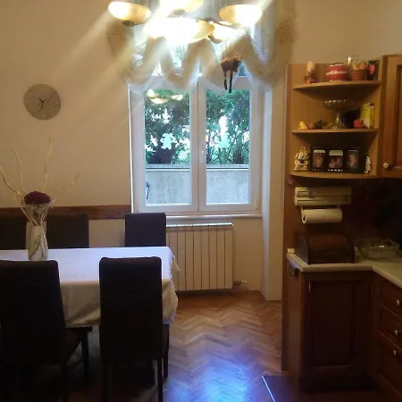 Zajednica Apartment Icici