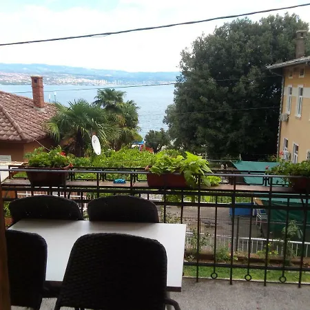 Zajednica Apartmán *
