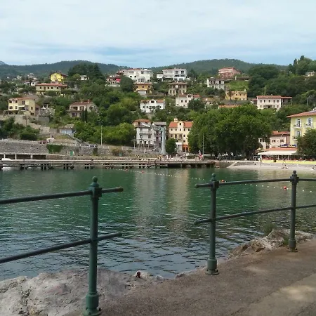 Apartmán Zajednica